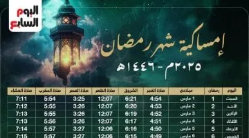 إمساكية شهر رمضان 2025: جدول مواعيد السحور والإفطار طوال الشهر الفضيل.. كل عام وأنتم بألف خير