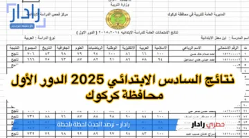 ظهرت هسه .. رابط استعلام نتائج السادس ابتدائي كركوك الدور الأول 2025 results.mlazemna.com