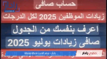 الدرجات اتفرشت على الطاولة.. زيادة تاريخية في مرتبات الموظفين 2025 بالدرجات الوظيفية الرسمية