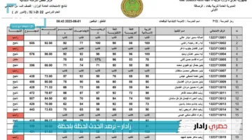 «خبر سار» نتائج السادس الابتدائي العراق 2025 متاحة الآن عبر موقع نتائجنا الرسمي