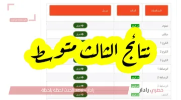 نتائج الثالث متوسط العراق 2025 الدور الأول.. استعلم الآن عبر موقع نتائجنا برقمك الامتحاني