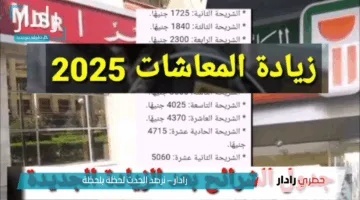 “خبر سعيد لأصحاب المعاشات”.. جدول زيادة المعاشات 2025: نسبة الزيادة ومواعيد الصرف للمستفيدين