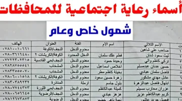 القوائم كاملة.. أسماء الرعاية الاجتماعية الوجبة الأخيرة 2025 في العراق مُتاحة الآن عبر منصة مظلتي