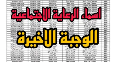 الاستعلام عن أسماء المشمولين بالرعاية الاجتماعية 2025 عبر spa.gov.iq وشروط الحصول عليها