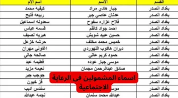 “مظلتي” الآن خطوات الاستعلام عن أسماء المشمولين بالرعاية الاجتماعية 2025