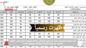 ألف مبروك للناجحين.. نتائج السادس الابتدائي 2025 كركوك أعلنت الأن.. ترقبوا النتيجة عبر وزارة التربية العراقية وموقع نتائجنا