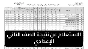 “الحق اعرفها”.. الاستعلام عن نتيجة الصف الثاني الإعدادي 2025 الترم الثاني بخطوات سهلة