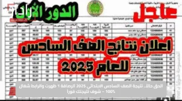 الحق حالاً.. نتيجة الصف السادس الابتدائي 2025 الرصافة 1 ظهرت والرابط شغال 100% – شوف نتيجتك فوراً