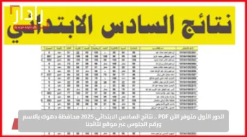 الدور الأول متوفر الآن PDF .. نتائج السادس الابتدائي 2025 محافظة دهوك بالاسم ورقم الجلوس عبر موقع نتائجنا