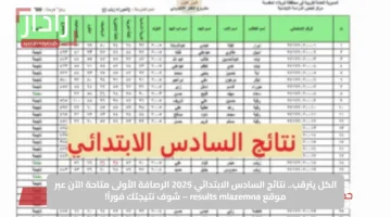 عموم المحافظات.. نتائج السادس الابتدائي الرصافة 2025 الدور الأول عبر موقع results mlazemn