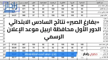 «بفارغ الصبر» نتائج السادس الابتدائي الدور الأول محافظة اربيل موعد الإعلان الرسمي