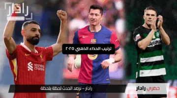 «سباق مشتعل» ترتيب الحذاء الذهبي ٢٠٢٥ هل ينجح مبابي أو صلاح بخطفه