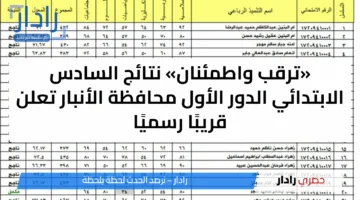 «ترقب واطمئنان» نتائج السادس الابتدائي الدور الأول محافظة الأنبار تعلن قريبًا رسميًا