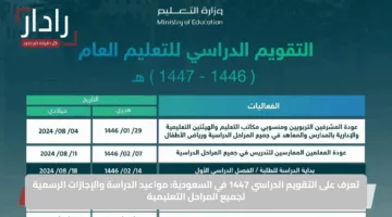 تعرف على التقويم الدراسي 1447 في السعودية: مواعيد الدراسة والإجازات الرسمية لجميع المراحل التعليمية