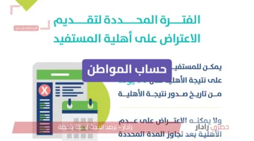 «اعتراض الأهلية» في حساب المواطن: كيف تضمن حقك في دعم البرنامج؟