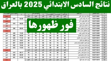 استعلم الان.. نتائج صف سادس الابتدائي الدور الاول 2025 في محافظات العراق 