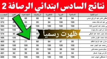 “ظهرت هسه نينوى PDF”.. نتائج السادس الابتدائي 2025 الكرخ ال3 الدور الأول عبر نتائجنا