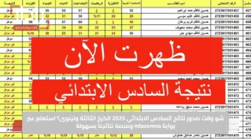 شو وقت صدور نتائج السادس الابتدائي 2025 الكرخ الثالثة ونينوى؟ استعلم عبر بوابة mlazemna ومنصة نتائجنا بسهولة