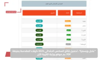 “عاجل ورسميًا”.. تحميل نتائج السادس الابتدائي 2025 كربلاء المقدسة بصيغة PDF عبر موقع وزارة التربية الآن