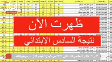 “قريباً”.. نتائج السادس الابتدائي 2025 في كركوك تُرفع الآن عبر موقع نتائجنا