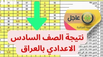 «النتائج الآن » نتائج السادس الاعدادي الدور الثاني 2025 في العراق عبر رابط الرسمي