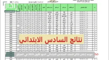 موعد إعلان نتائج الصف السادس الابتدائي الدور الأول 2025 في العراق: تفاصيل موعد الإعلان عبر موقع نتائجنا والتربية العراقية