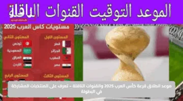 موعد انطلاق قرعة كأس العرب 2025 والقنوات الناقلة – تعرف على المنتخبات المشاركة في البطولة