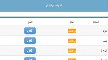 رابط مباشر نتائج السادس الابتدائي 2025 الدور الأول العراق لجميع المحافظات عبر موقع نتائجنا فور ظهورها