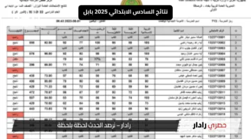 «ترقب واطمئنان» نتائج السادس الابتدائي 2025 بابل الدور الأول تتوفر قريبًا رسميًا