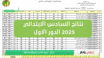 طريقة سهلة موقع نتائجنا results.mlazemna.com الآن.. نتائج السادس الابتدائي 2025 ديالى وبغداد ومختلف المحافظات وأهم مواقع الاستعلام