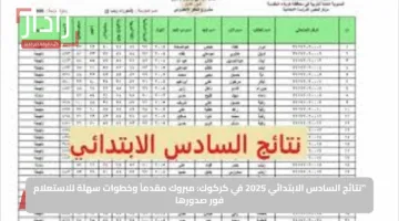 نتائج السادس الابتدائي 2025 في كركوك: مبروك مقدماً وخطوات سهلة للاستعلام فور صدورها