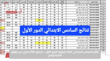 نتائج السادس الابتدائي 2025 كركوك الدور الأول – تحميل PDF حصري من موقع نتائجنا وناجح