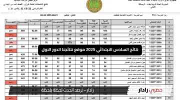«اكتشف الآن» نتائج السادس الابتدائي 2025 موقع نتائجنا الدور الأول وكيفية استخراجها