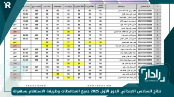 “هنا” نتائج السادس الاعدادي دور أول في عموم محافظات العراق 2025 رابط شغال