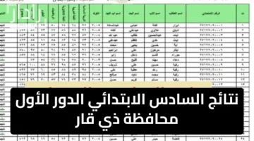 اعرف الآن.. نتائج السادس الابتدائي الدور الأول محافظة ذي قار بخطوات بسيطة