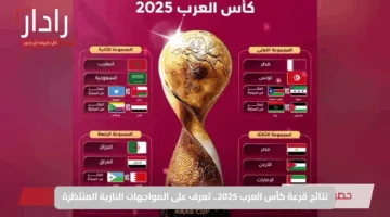 نتائج قرعة كأس العرب 2025.. تعرف على المواجهات النارية المنتظرة