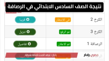 ظهرت الآن.. نتيجة الصف السادس الابتدائي في العراق – الرصافة 2025 عبر موقع نتائجنا