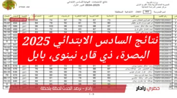 بالإسم فقط.. لينك نتائج السادس الابتدائي 2025 البصرة، ذي قار، نينوى، بابل عبر موقع نتائجنا results.mlazemna