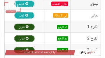 جاري الاعداد.. قريبا نتائج الصف السادس الابتدائي في نينوي بالعراق 2025 عبر موقع نتائجنا