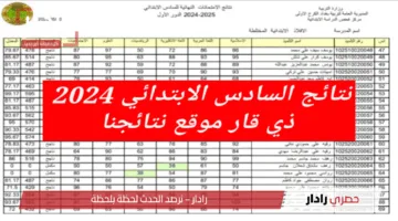 استعلم الآن.. نتائج السادس الابتدائي 2025 ذي قار موقع نتائجنا results.mlazemna بالإسم فقط