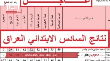 “الآن” pdf.. لينك نتائج السادس الابتدائي 2025 دور اول ديالى بالإسم فقط
