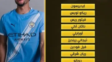 «الآن».. مرموش يقود تشكيل مانشستر سيتي ضد الوداد الرسمية بكأس العالم للأندية 2025