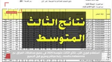 استعلام فوري الآن.. نتائج الثالث متوسط 2025 في جميع محافظات العراق عبر results.malazemna.. رابط مباشر وسريع قبل الجميع