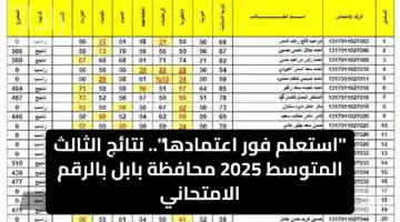“استعلم فور اعتمادها”.. نتائج الثالث المتوسط 2025 محافظة بابل بالرقم الامتحاني