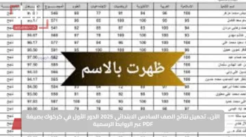 الآن.. تحميل نتائج الصف السادس الابتدائي 2025 الدور الأول في كركوك بصيغة PDF عبر الروابط الرسمية