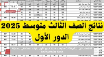 استعلم الآن.. نتائج الثالث متوسط 2025 الدور الأول بالرقم الامتحاني برسميّة كاملة وشفافية تامة