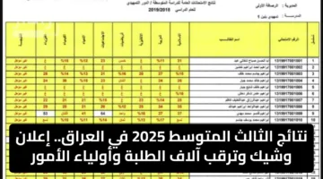 نتائج الثالث المتوسط 2025 في العراق.. إعلان وشيك وترقب آلاف الطلبة وأولياء الأمور