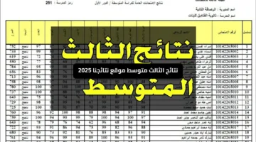 «نتائج جديدة ومؤكدة» نتائج الثالث متوسط موقع نتائجنا 2025 ظهرت اليوم في العراق