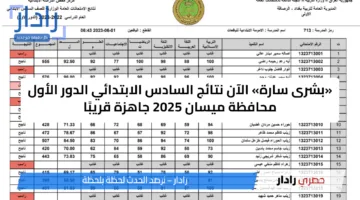 «بشرى سارة» الآن نتائج السادس الابتدائي الدور الأول محافظة ميسان 2025 جاهزة قريبًا