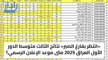 «انتظر بفارغ الصبر» نتائج الثالث متوسط الدور الأول العراق 2025 متى موعد الإعلان الرسمي؟